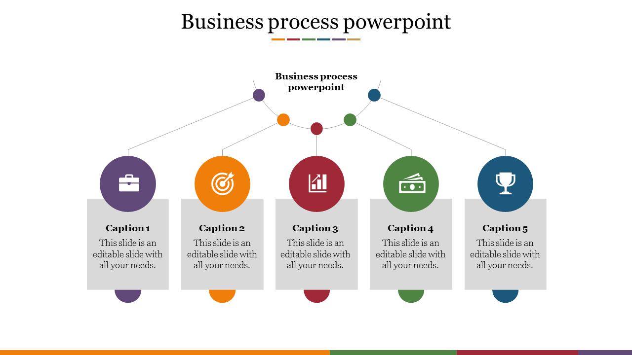 Editable Business Process PowerPoint For Presentation